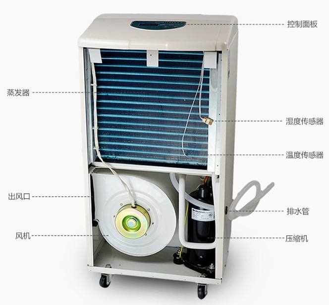 1594978544941402.jpg 除濕機2.jpg